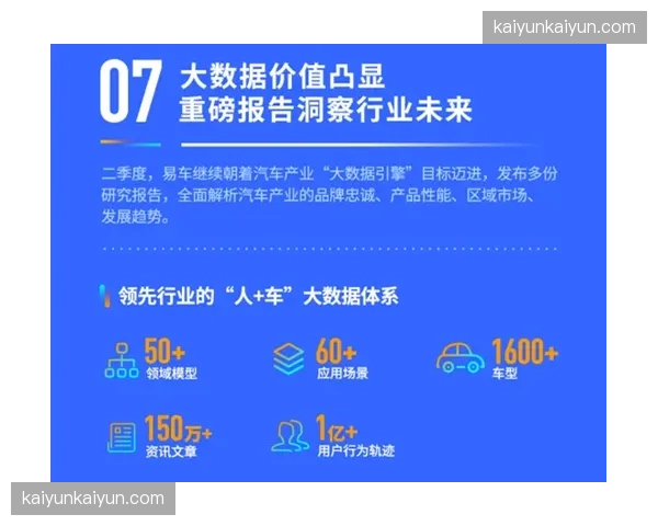 本季度行业内 招商引资策略从“寻求赞助”转向“品牌赋能”