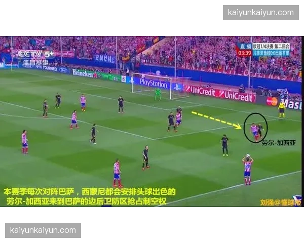 巴拉哈边路突击战术对阵西蒙尼防守转换，梅斯塔利亚球场演绎攻防博弈。